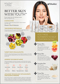 BETTER SKIN WITH YOUTH